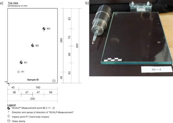 Fig. 16