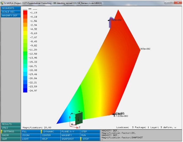 Fig. 17 33-D, 2014 | Glass deflection under 0.22 kN concentrated load, with3 supports