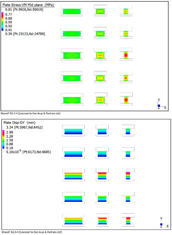 Fig.17 Silicone analysis – tension load, left-VM plate stress, right-vertical deformations.