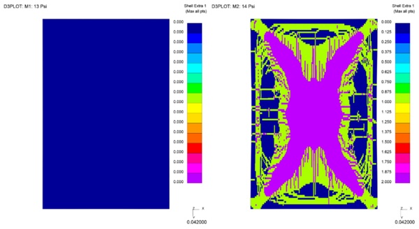 Fig. 17: Comparison of Cracking Dependent on Load left) 13 psi, right) 14 psi.