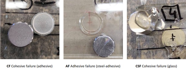 Fig. 17: Representative fracture surfaces of pull-off specimens: cohesive failure within the adhesive layer (CF), adhesive failure at the steel-adhesive interface (AF) and cohesive failure in the glass substrate (CSF) (from left to right).