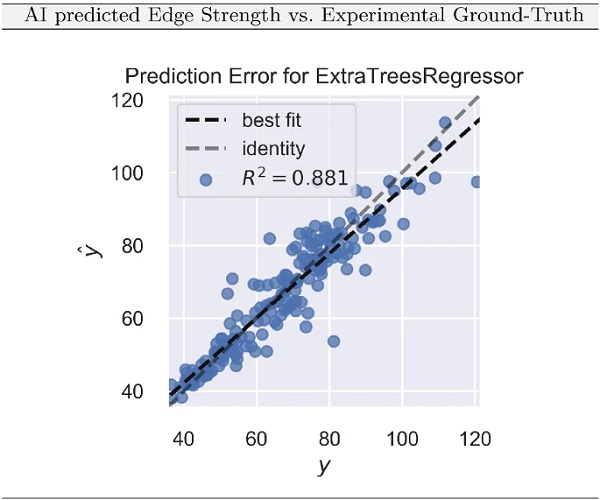 Fig. 18