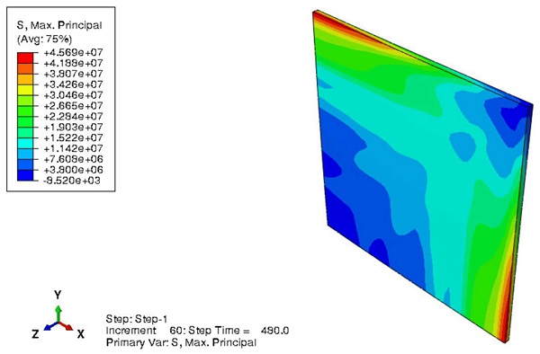 Figure 18. Max principal stress distribution at t = 480 s (6 mm specimen, 3D model, values in Pa).