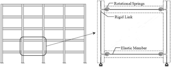 Fig. 18