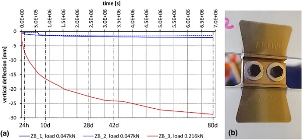 Fig. 19