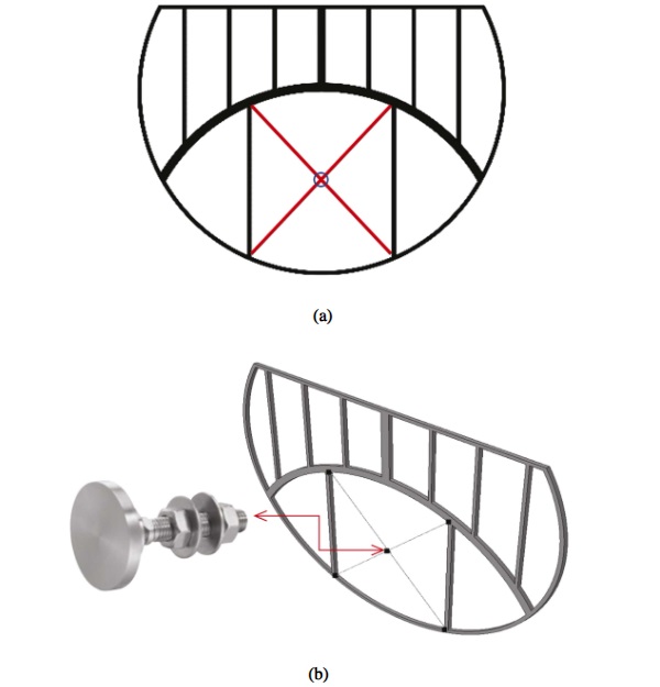 Figure 19 Possible retrofit by external cable net: (a) “cable X” setup (front view) and (b) axonometric FE model detail with (out-of-scale) example of possible point-fixing unilateral support.