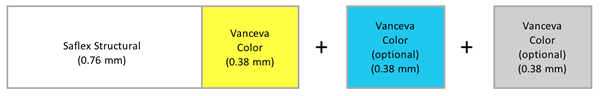 Figure 1. Example of Saflex Structural with one to three layers of Vanceva color added.