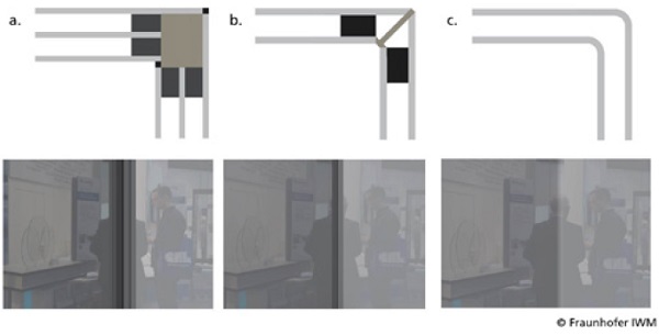 Fig. 1: At the top: cross sections of different insulation glazing configurations, schematically.