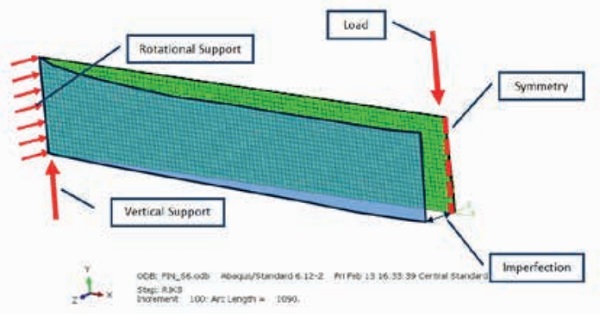 Figure 1: Finite Element Model