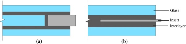 Scheme of embedded laminated connections with thick (a) and thin insert (b) 