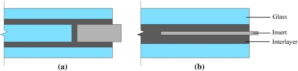 Scheme of embedded laminated connections with thick (a) and thin insert (b)