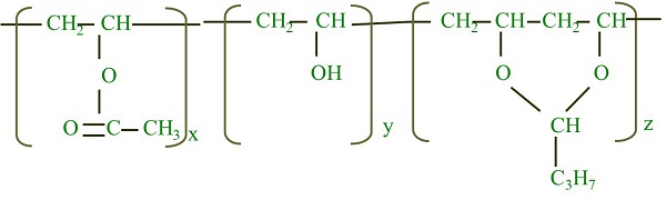 Fig1