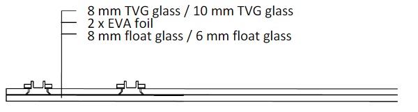 Fig. 1: Scheme of the specimens.