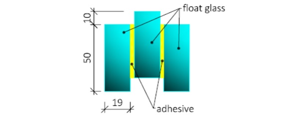 Fig. 1: Geometry of the specimen.