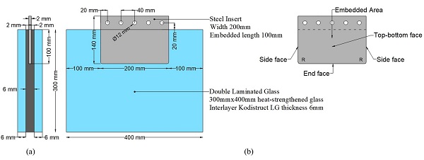 Fig. 1. Geometry and dimensions of specimens; section (a) and top view (b) [20].