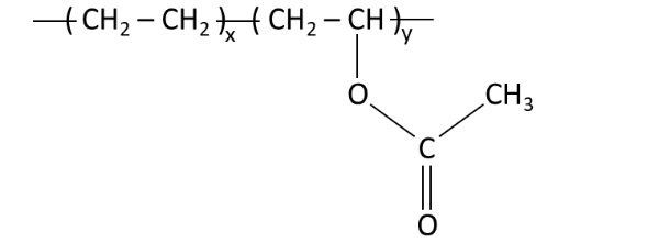 Figure 1: Chemical structure of Ethylene Vinyl Acetate copolymer (EVA).