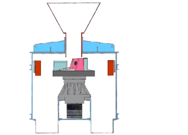 Vertical shaft impactor (VSI) glass crushing - Principle of Operation