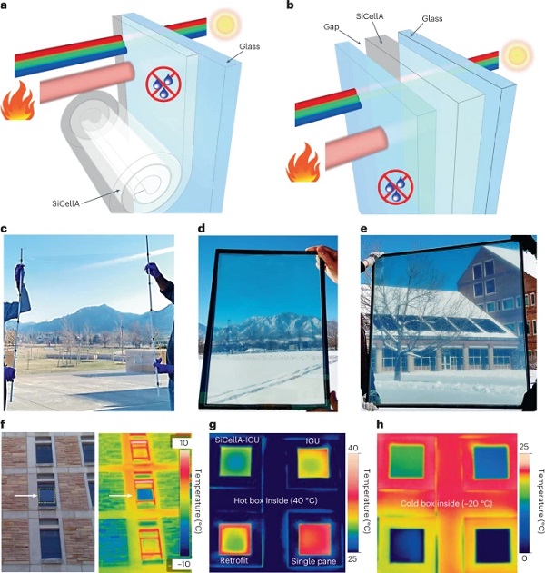 Fig. 1: SiCellA-based window retrofits and IGUs.