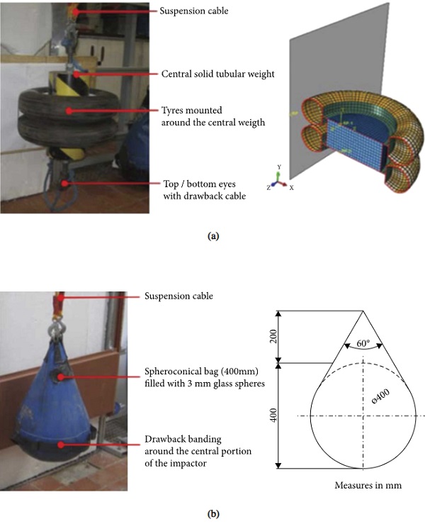 Figure 1   Conventional impactors for the vulnerability analysis and certification of glass facades: (a) twin-tyre and (b) spheroconical bag. Figures reproduced from [18] under the terms and permission of CC-BY license agreement.