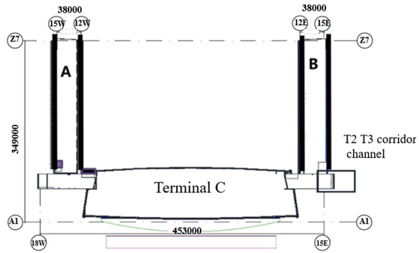 Figure .1 T2-T3 corridor channel