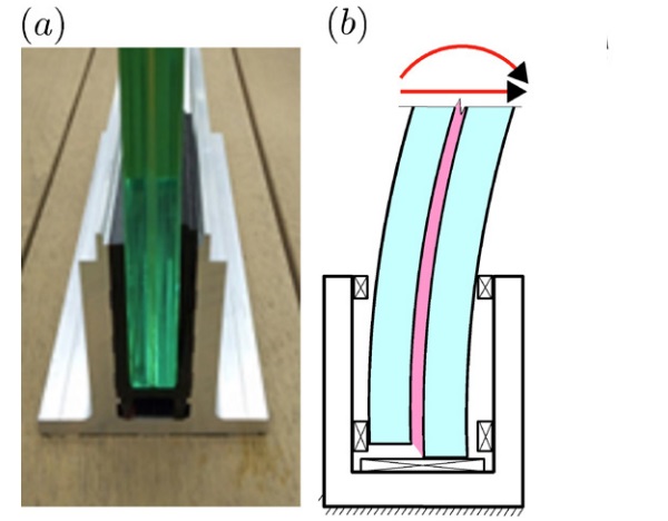 Figure 1: Typical cantilevered laminated glass balustrade. (a) U-shaped base shoe and (b) scheme of the deformed configuration.