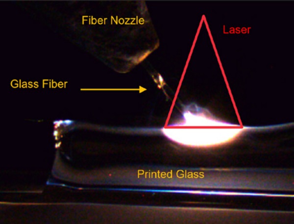 Fig. 1: Photography of the printing process ©Sleiman.