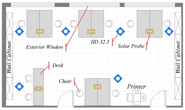 Figure 1. Experimental chamber plan and the arrangement of furniture and equipment.