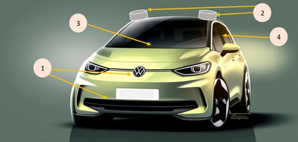 Figure 1: Possible ultrathin glass applications in cars: External sensor cover in bumper area (1) or in ring lens on car roof (2), middle console cover in head crash zone (3) or glass covered B-pillar with integrated camera or display(4).
