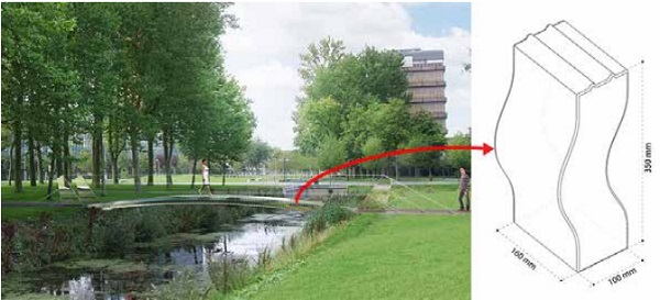 Figure 1 Aspect of the Glass Masonry Bridge and the brick shape