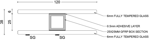 Fig. 1: Cross-section of composite beam with a 25mm core.