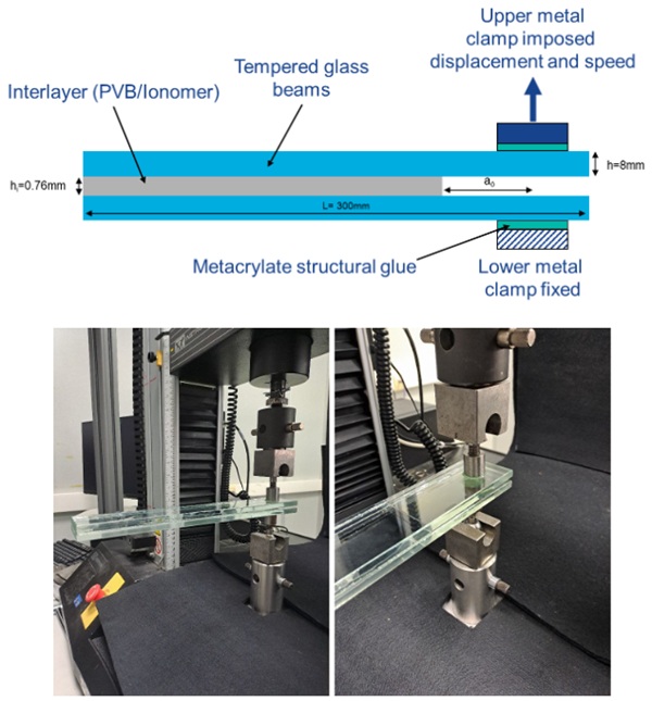 Fig. 1: Geometry of the Double Cantilever Beam samples (top). Pictures of the samples and fixture on the tensile testing machine (bottom).