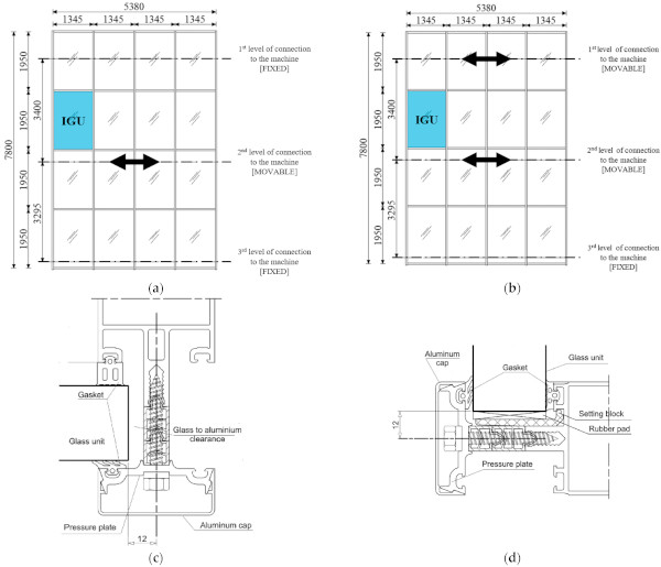 Figure 1. Reference system: (a) Test “VI” setup, (b) Test “XI” setup, (c) glass-to-mullion and (d) glass-to-transom details (dimensions in mm).