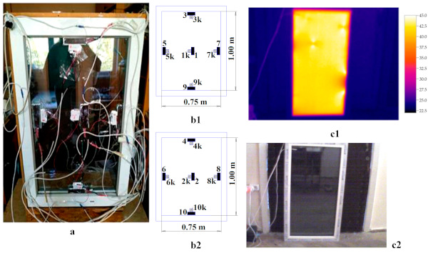 Figure 1. Experimental window with electric heating, sensor arrangement, thermal imaging measurements, real photo (a), diagram of the placement of sensors on the inside (b1) and outside (b2), thermographic photo (c1), optical photo (c2) with the connection of the window to the electrical outlet of the room. Images of heat flow sensors: darkSustainability 16 09374 i001—multi-junction thermocouple with built-in platinum temperature sensor, just numbers; lightSustainability 16 09374 i002—semiconductor (Seebeck method), numbers with the letter k.
