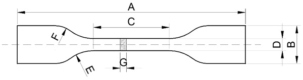 Fig. 1: Dimensions of dumbbell specimens according to EN ISO 37 (ISO 2024).