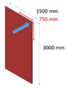 Figure 1: Illustration to measure force to deflect a plate while keeping three corners fastened. 