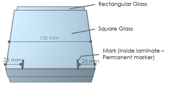 Figure 1: Laminated glass construction