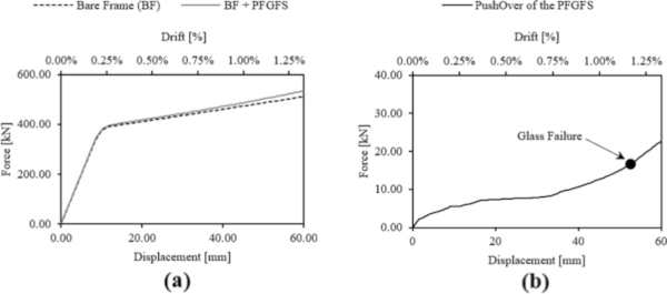 Fig. 20