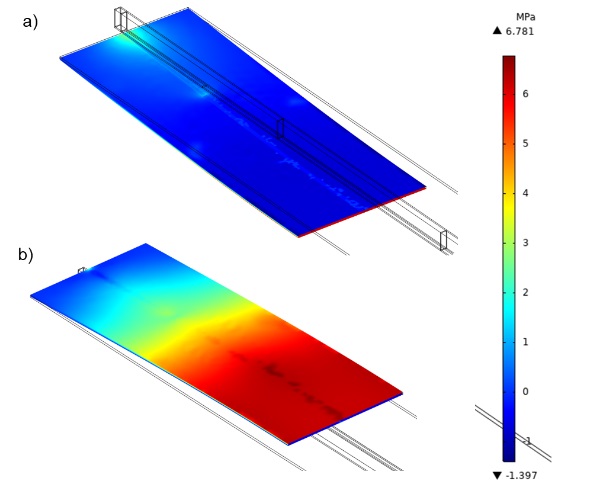 Fig. 20: First principal stress in glass in sample series #6 at SLS (span/200): a) top view; and b) bottom view.
