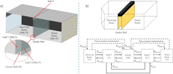 Fig. 20