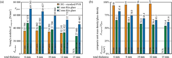 Fig. 21