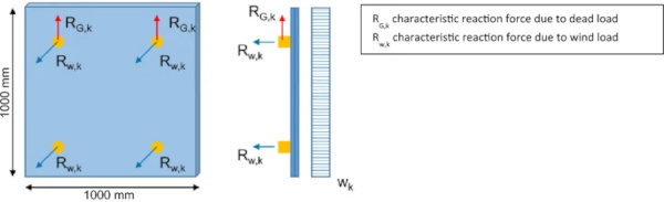 Fig. 21