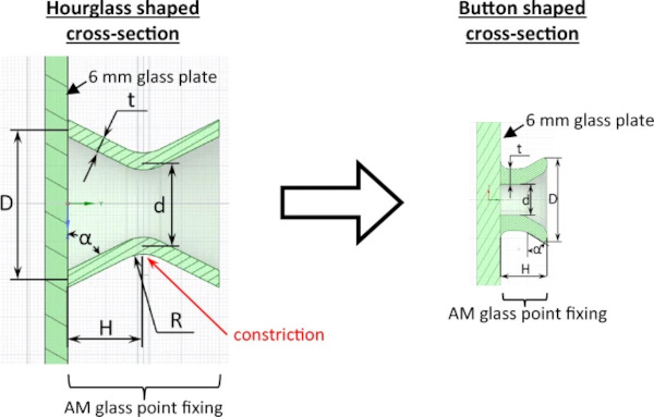 Fig. 22