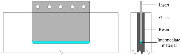 Scheme of the modified ‘contactless end face’ configuration