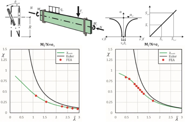 Fig. 23