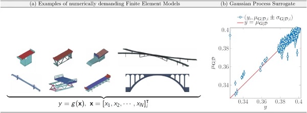 Fig. 24