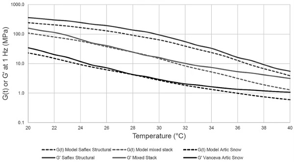 Fig. 26