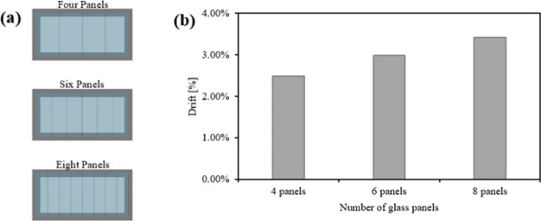 Fig. 27