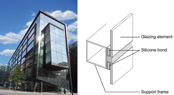 Fig. 2St. Paul’s Square, Liverpool (left, Middleton-Pugh 2017), schematic illustration of a SSG system(right, Hestermann 2015)