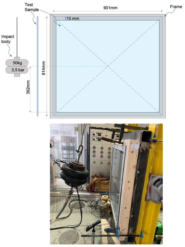 Fig. 2: (a) An illustration of the frame and support structure, (b) a photograph of the twin-tire pendulum setup.
