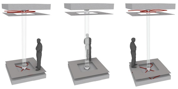 Fig 2. 3D-view of the MLA with (left) and without (middle) a ventilation system. Right: 3D-view of the SLW.